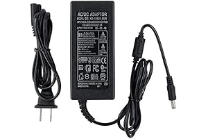 Monster Speaker Charger: Your Ultimate Sound Companion