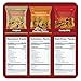 BITETUOSO Tempura Oyster Mushrooms Mini Variety Pack, Tempura-Style Mushroom Snack, Ready-to-Eat Crispy Chips, Vegan Plant-Based, Original BBQ Plant-Based Cheddar (0.71 oz, 9-Pack)