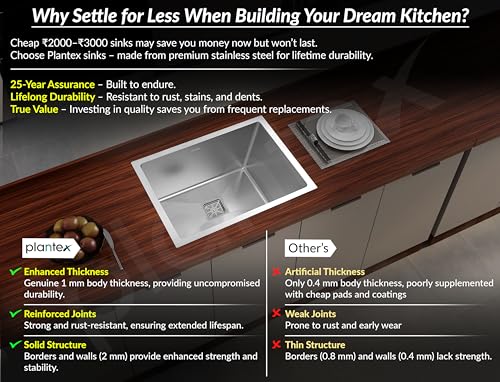 Image of Plantex Premium Stainless Steel Sink for Kitchen /Kitchen Sink with 25 Years Warranty by Plantex /Single Bowl Sink with Square Coupling, Hose Pipes and Drain Rack (Silver Matt - 16x18x9 Inches)