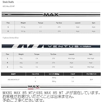 Amazon.co.jp: 右用 テーラーメイド 2021年 SIM2 MAX アイアン