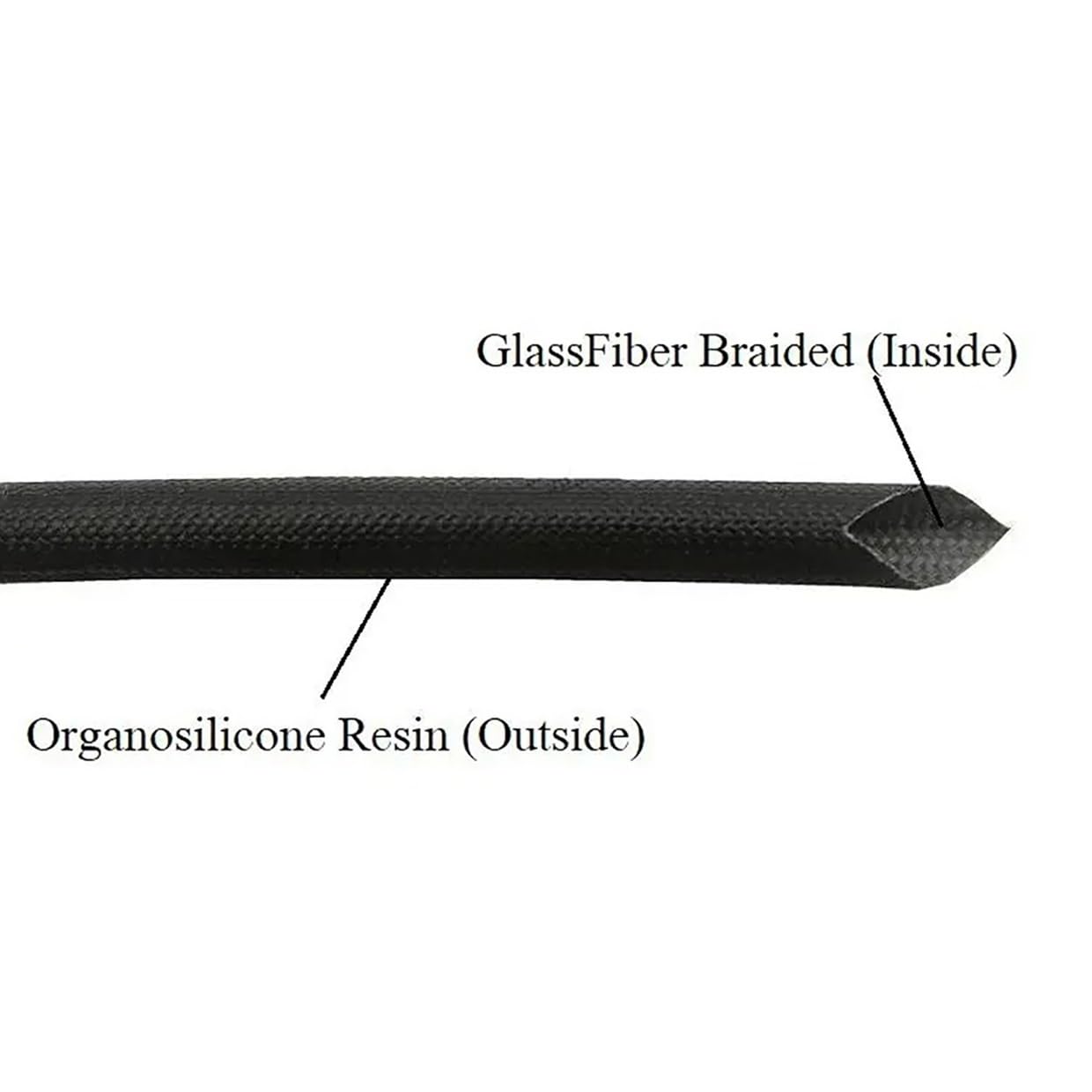Guaina In Fibra Di Vetro Intrecciata, Guaina Protettiva Termica In Fibra Di Vetro Nera Da 5 Metri, Ad Alta Temperatura Da 600 °C, Diametro Da 3 mm A 25 mm(8mm)