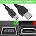 Sqrmekoko USB Interface Charging Data Transfer Cable Compatible with Canon PowerShot Digital Cameras & Camcorders (Black)