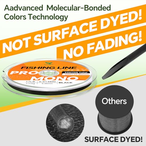 Image of Monofilament Fishing Line with Knot Guide Card, Tangle-Free Snap Ring for No More Mess, Low Memory Smooth Casting Nylon Mono String, 15 /20 /30 /50 /80LB, 220-1050 Yards