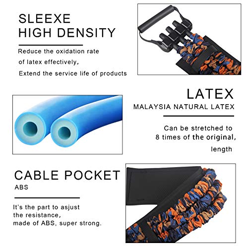 Toco Freido Adjustable Bench Press (120Lbs),Push Up Resistance Bands, Fitness Workout Equipment, Chest Builder Expander Resistance Training For Home Workout, Gym #TOP4