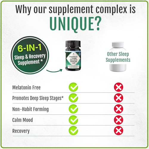 Vitality Labs Natural Sleep Aid Supplement for Adults Without Melatonin - Non-Habit Forming Herbal Sleep - GABA, L-Theanine, Reishi Mushroom, Apigenin, Magnesium Glycinate, 5-HTP - 90 Vegan Capsules - Image 4