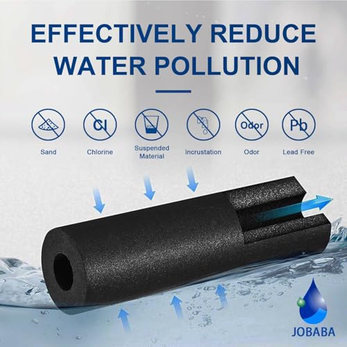 EPTWFU01 Water Filter Replacement, Compatible with Frigidaire EPTWFU01, Pure Source Ultra II, EWF02, 3 Pack
