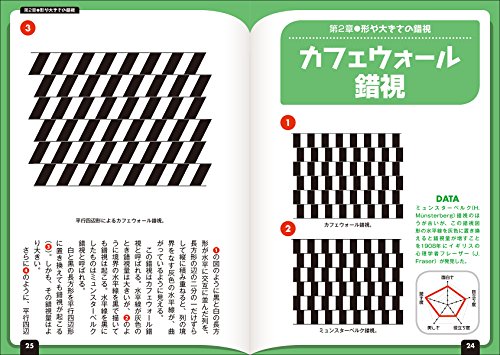 Amazon.co.jp: 杉原 厚吉: 本、バイオグラフィー、最新アップデート
