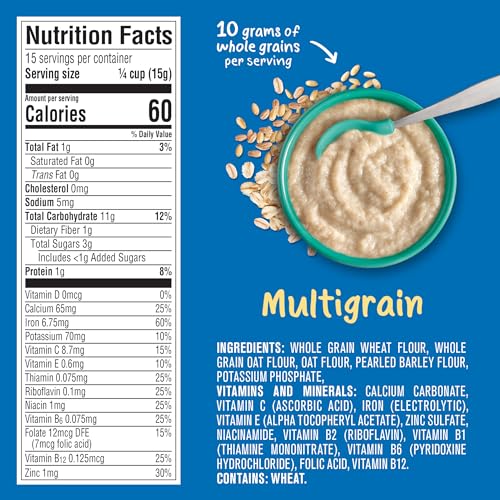 Gerber NS-691C Baby Cereal 2Nd Foods thumb #4