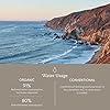 Coyuchi Air Weight Organic Twill Bath Mat, Alpine White (32 x 19)