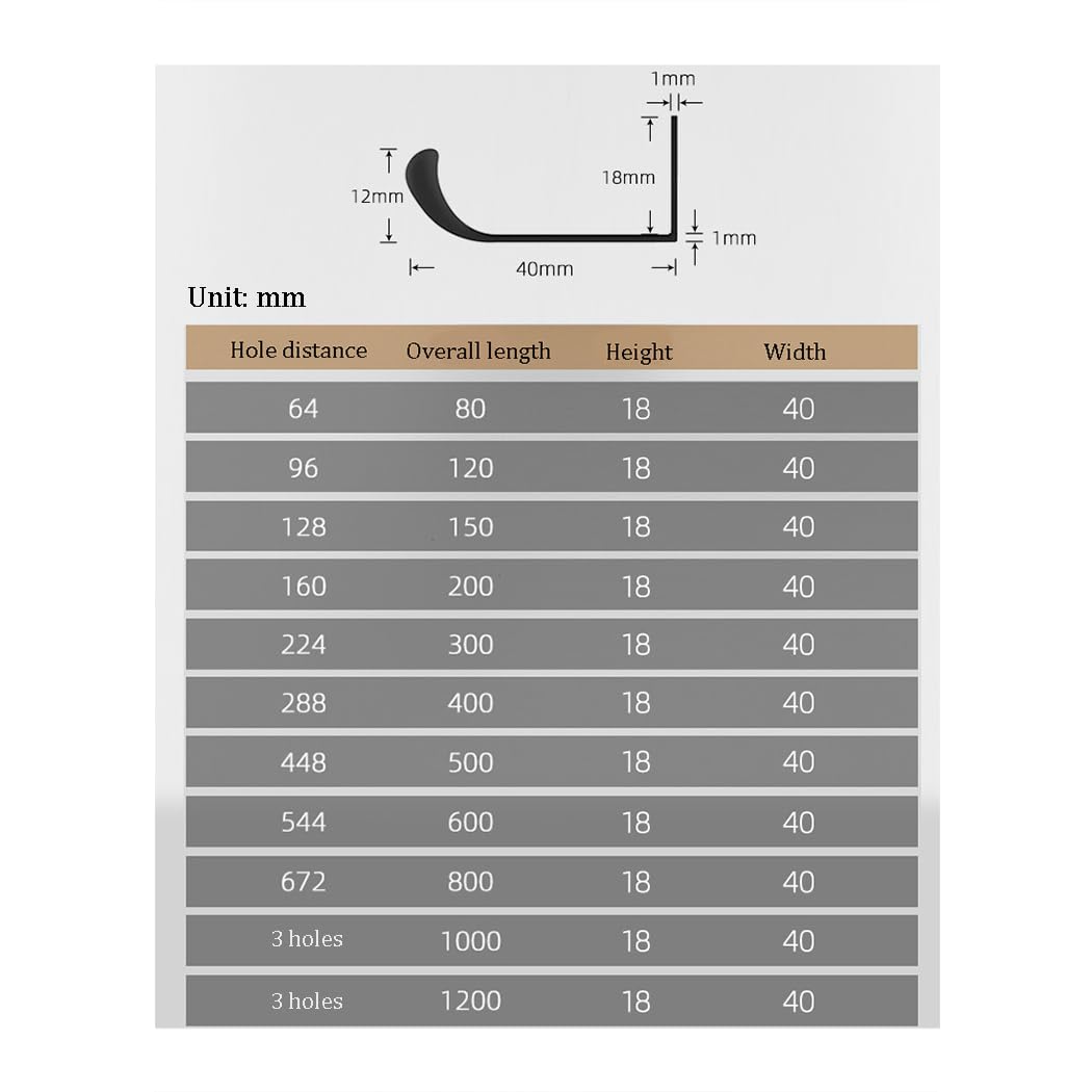 Uchwyty do szafek kuchennych, uchwyty na palec, Ukryte uchwyty Niewidoczny uchwyt ze stopu aluminium Szafka ze szczotkowanego złota 2 sztuki(Hole distance 160mm)
