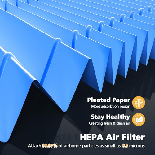 Image of Core 400S-P Smoke Replacement Filter for LEVOIT Core 400S-P Smart Air Purifi-er, 3-IN-1 HEPA Air Filter and Activated Carbon Filter, LRF-C401S-P-WUS, 2 Pack, Blue