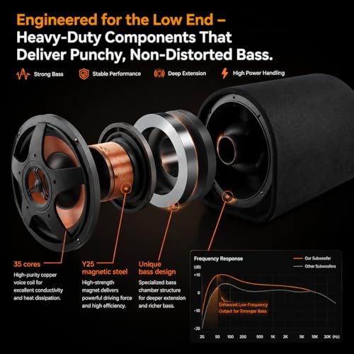 Samochodowy subwoofer, samochodowy subwoofer 12 V Samochodowe głośniki basowe Duże zużycie Modyfikacja dźwięku Wzmacniacz dźwięku