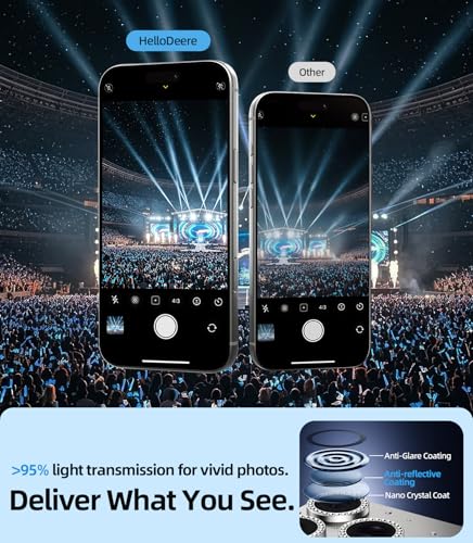 Image of HelloDeere for iPhone 17 Pro Camera Lens Protector [Not Easy to Break] [Ultra Bright] Round Gold Diamond Bling Tempered Glass Metal Frame Camera Cover for iPhone 17 Pro Lens Case Friendly (Silver,1 Pack)