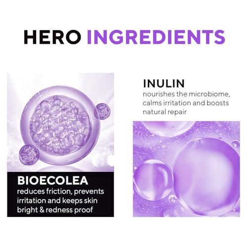 Image of Cos-IQ Anti-Chafing Roll-On Serum (Pack of 2 X 40ml)| Bioecolea & Inulin | Anti-Rash Serum for Intimate Areas | Reduces Inner Thigh Rashes from Sports| Prevents Sweat, Odor, Irritation & Rashes | 80ml