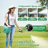 SYLSTAR B0BX5N28ZC lato 2