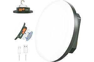 Iodoo 10000mAh 4000LM Flashlight Portable LED Camping Lantern