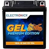 Electronicx