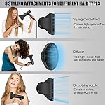 slopehill Hair Dryer with Unique Brushless Motor | Intelligent Fault Diagnosis | Innovative Microfilter | Oxy Active Technology | Led Display (Black)