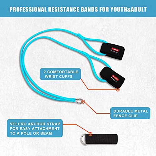 Sunnordic 6/9 Pack Plyometric Weighted Baseball Set (3.5-16/35/53/70Oz) With 25/35/50Lb Resistance Arm Care Band For Pitching, Batting Practice, Soft Shell Training Softball Ball For All Skill Level #TOP7