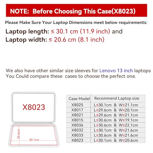 Image of Smatree Hard EVA Protective Sleeve Case Compatible for 13 inch Lenovo ThinkPad X13s, Yoga Slim 7i Carbon Gen 8 Laptop (X8023)