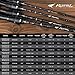 KastKing Kestrel Bait Finesse Casting Rod 2 pc 5'9