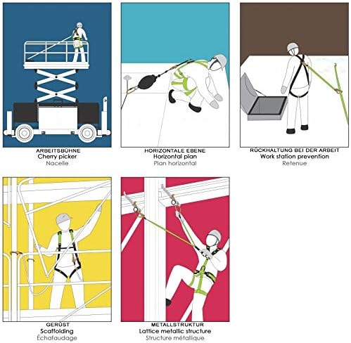 Diagrams showing various fall protection scenarios