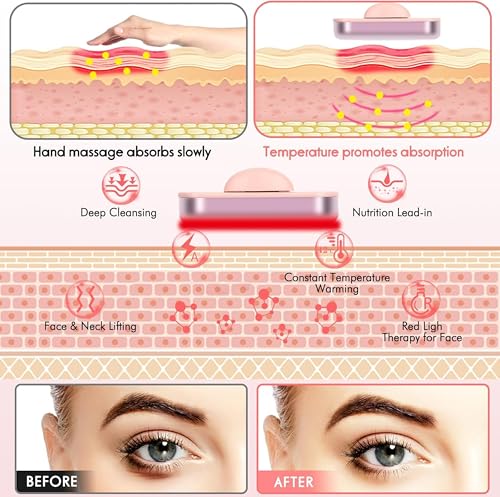 Image of Concepta Red Light Therapy for Face | 4‑in‑1 Skincare Tool with EMS Microcurrent & Vibration | Rechargeable Face Massager Machine for Facial & Eye Care