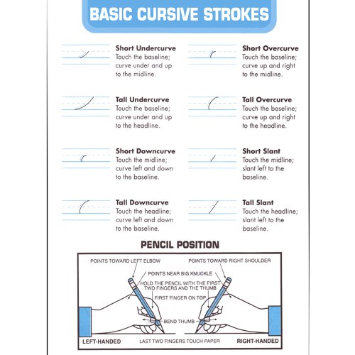 Handwriting Skills Simplified: Learning Cursive Writing, Grade 3 - Image 3