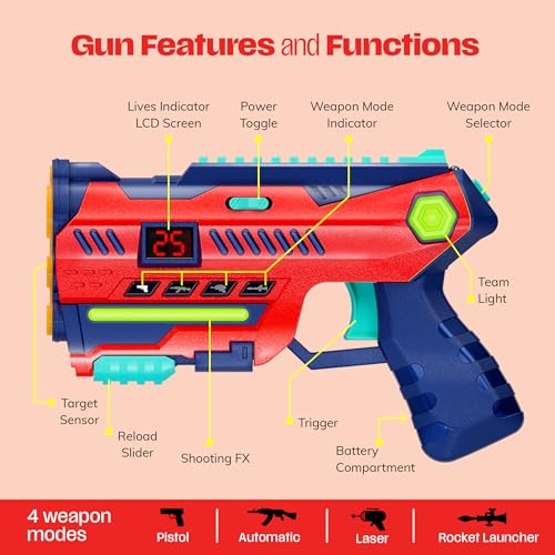 Laser Tag Set of 2 - Gifts for 8 9 10 11 12 13 Year Old Boy Gifts Birthday by Halo Sport - Used condition - Image 5