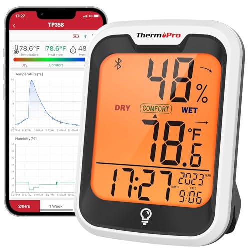 Image of LABART ThermoPro TP358 Bluetooth Thermometer for Room Temperature with Built-in Clock, Smart Temperature Sensor and Humidity Meter with Backlit, 260Ft Indoor Thermometer with Data Storage Export