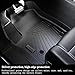 AltraVos Floor Mats & Cargo Liners & Backrest Mat for 2025 BMW X3 TPE All Weather Protection 1st & 2nd Row Car Floor Liners with Trunk Mat Velcro Cover The Backrest Accessories-Black