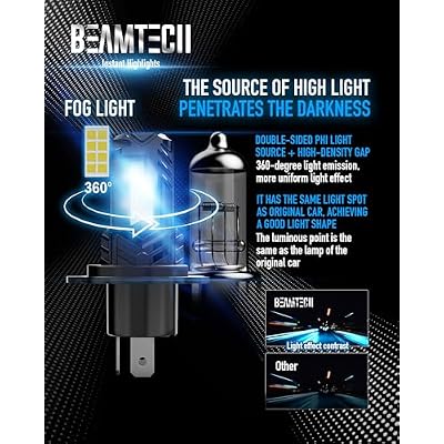 BEAMTECH H4 Bulb, Fanless In Line 9003 Fog Light Bulb 6500K Xenon White Fog Light Of 2