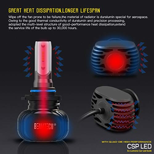 Beamtech 9006 Led Headlight Bulb, Fanless Csp Chips All In One Extremely Bright Conversion Kit Of 2 #TOP3