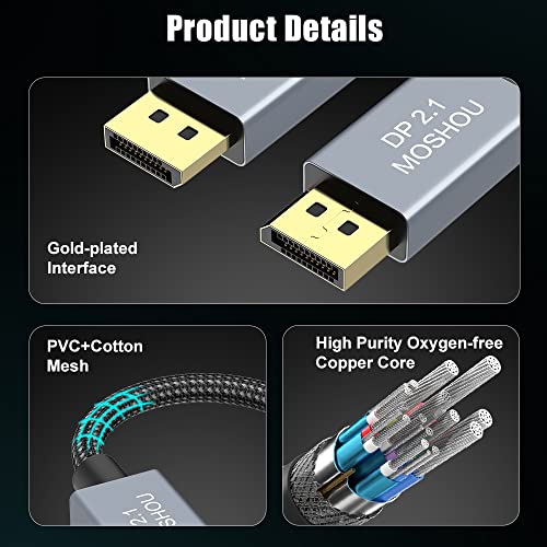 SIKAI CASE Cabo VESA Displayport 2.1 cabo de exibição 16K a 30Hz banhado a ouro interface suporta 3D