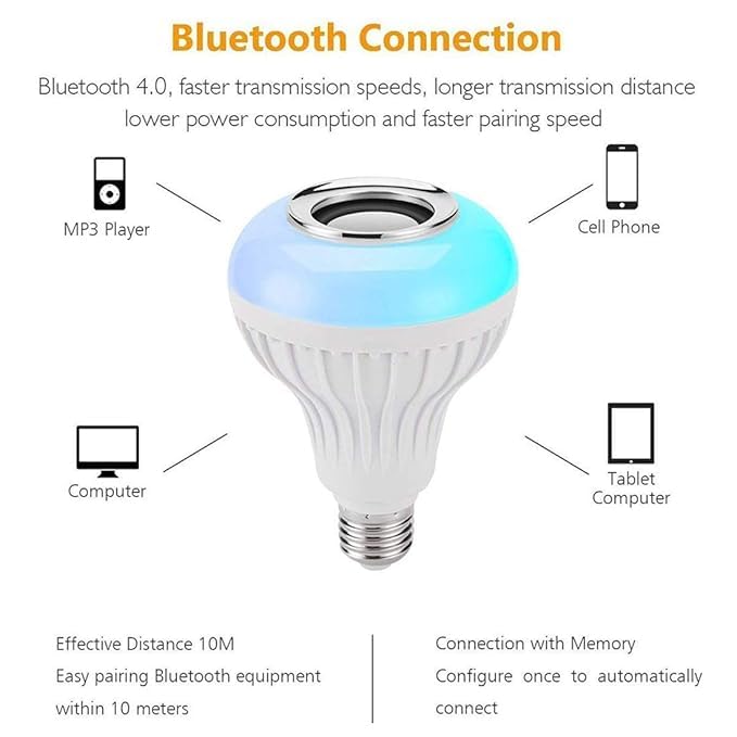 Image of Led Music Bulb B22 led Light Bulb with Bluetooth Speaker