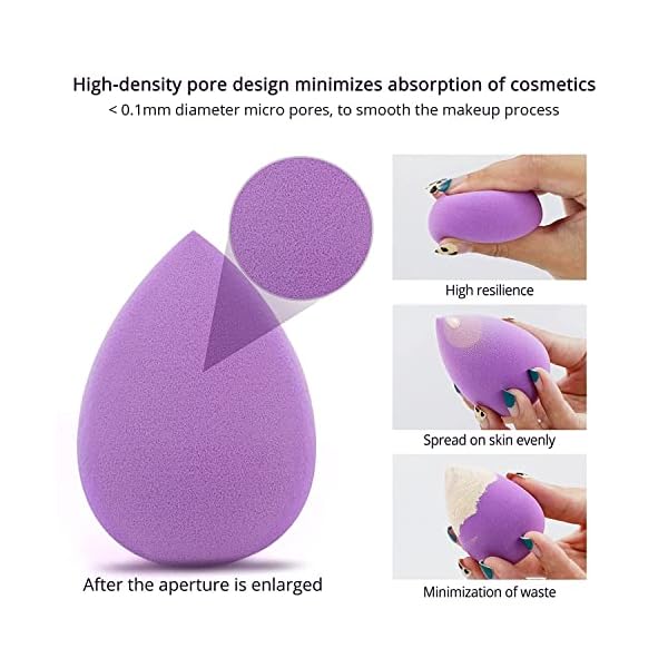 BEAKEY Dreieckige Puderquaste für Lose Puder und Flüssige Kosmetik, Weicher Plüsch-Puderschwamm, Make-up Powder Puff… – Bild 6