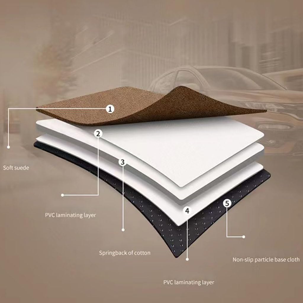 Materasso Gonfiabile per Auto per VW Touareg,Materassino Floccata Portatile Pieghevole Letto Aria Multifunzionale Airbed,F-Green
