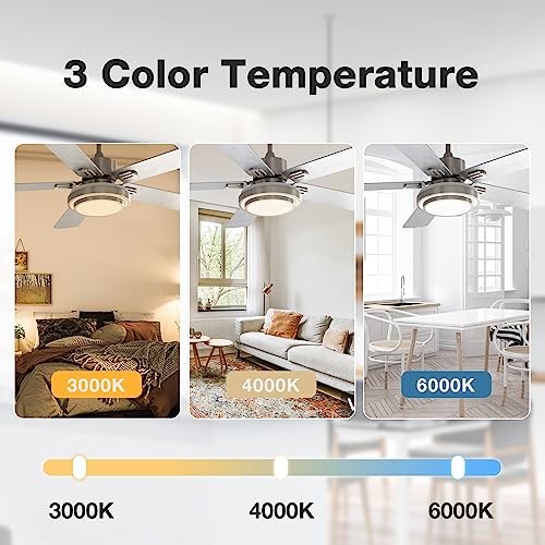 Warmiplanet 52 Inch Indoor Ceiling Fan With Remote (2 Pack), Brushed Nickel Ceiling Fan With Lights Remote Control For Bedroom,Living Room, Office, Basement, Kitchen, Dining Room(5-Blades) #TOP1