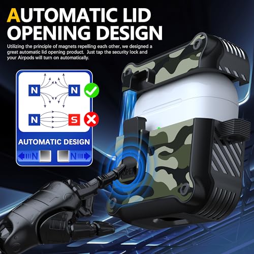Image of RFUNGUANGO AirPods 3 Case with Lock Magnetic Lid, Green CAMO