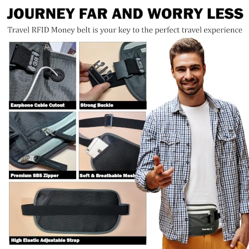 Image of RFID Blocking Passport Holder Travel Pouch for Men & Women - Hidden Money Belt with Anti-Theft Locking Zipper, Slim Waterproof Waist Wallet for Cash, Credit Cards, Passport & Travel Documents (Onyx)