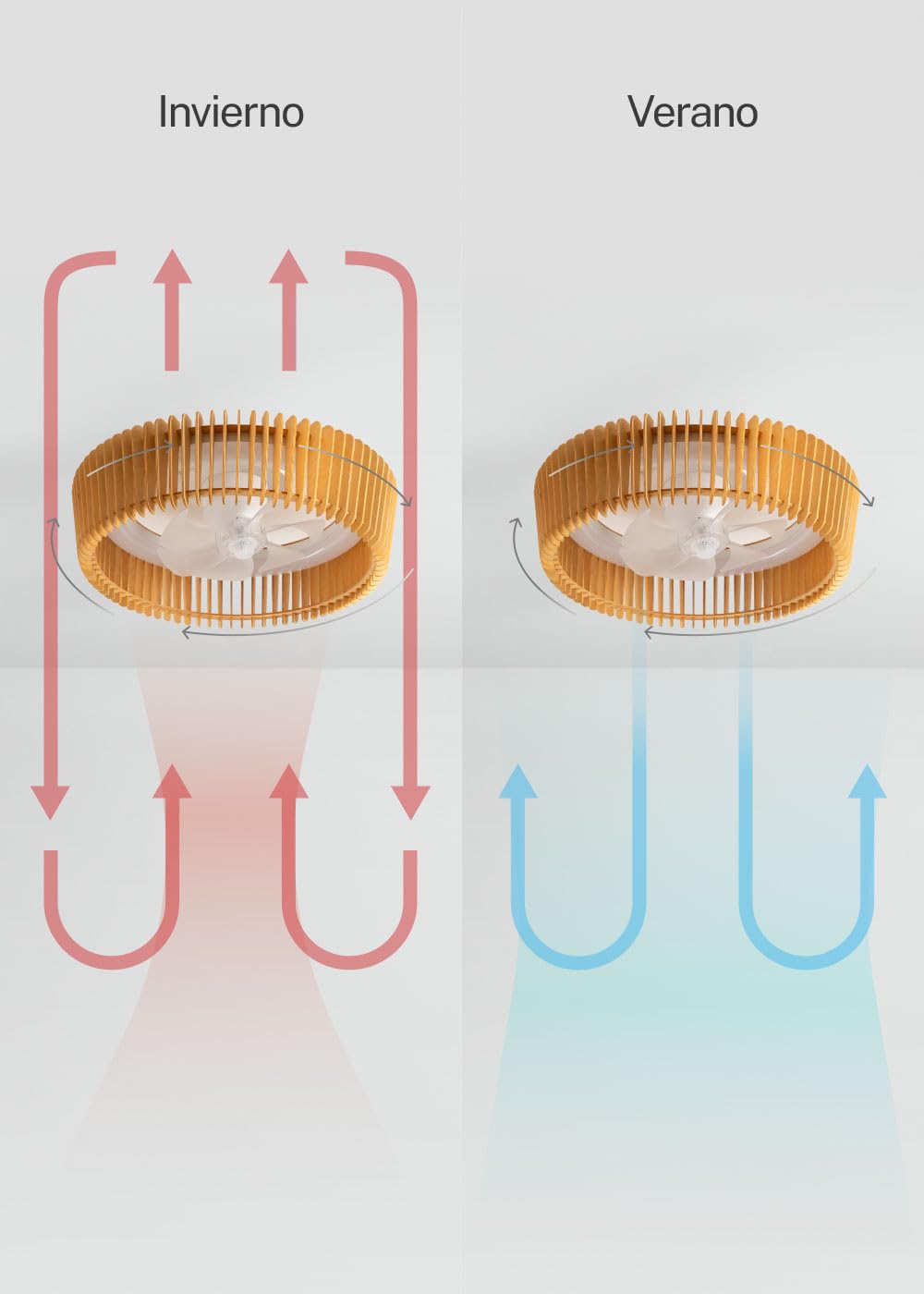 CREATE / WIND CRAFT/Ventilador de techo con luz blanco madera clara con mando / 20W, Programable, Ø58 cm, 6 velocidades, 3 temperaturas de luz, aspas direccionales, función verano-invierno