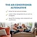 Luma Comfort Portable Evaporative Air Cooler with Fan & Humidifier, Indoor Tower Fan, EC111B