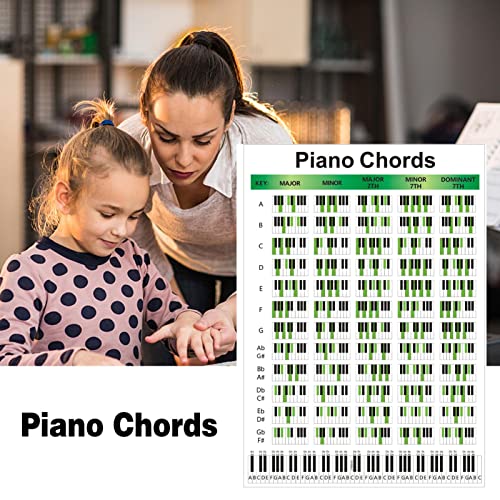 Pôster de acordes de piano, quadro de pôster de acordes de piano e escala para jogadores de piano e