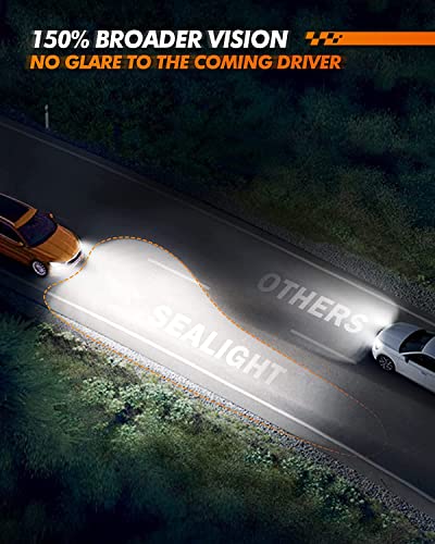 Sealight Scoparc 9005/Hb3 Led Bulbs, Plug And Play Led Light Replacement Kit, 6000K Bright White, Halogen Replacement, Quick Installation, Pack Of 2 #TOP7