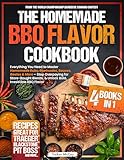 The Homemade BBQ Flavor Cookbook: Everything You Need to Master Homemade Rubs, Marinades, Sauces, Bastes & More – Stop Overpaying for Store-Bought Blends, & Unlock Bold, Irresistible BBQ Flavor