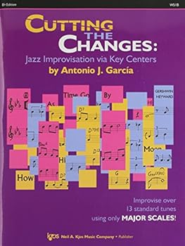 Sheet music W51B - Cutting the Changes - Bb Edition (Cd & Cd rom Edition) Book