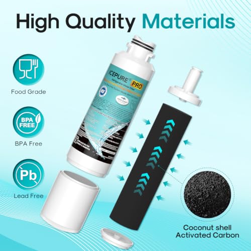 Image of ICEPURE PRO DA29-00020B NSF401&53 Samsung Refrigerator Water Filter, Replacement for DA29-00020B-1, DA29-00020A /B, HAF-CIN /EXP, RF25HMEDBSR, RF28HMEDBSR, RS25J500DSR, More Models, 3PACK