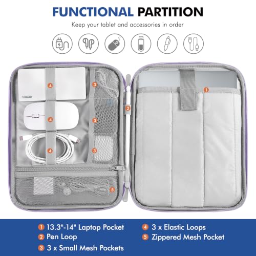 Image of MoKo 13-14 Inch Laptop Sleeve Bag Padded Protective Carry Case with Handle