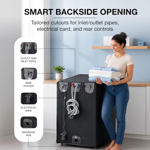 Image of Amazon Basics Waterproof Top Load Fully Automatic Washing Machine Cover for 6 kg, 6.5 kg, 7kg & 7.5 kg (Grey) - 59 x 59 x 86 cms