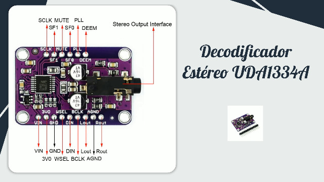 UDA1334A I2S DAC Stereo Decoder Module - FR-01-273 at ₹ 388/piece in
